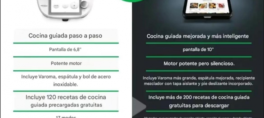 Thermomix® TM6 y TM7: ¿qué opciones tienes hoy en día?