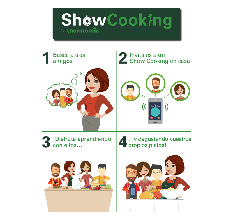 SHOW COOKING