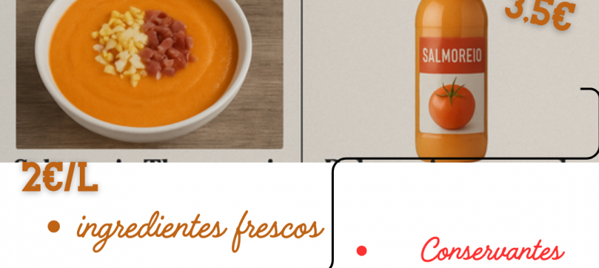 ¿Se puede ahorrar con Thermomix® ?