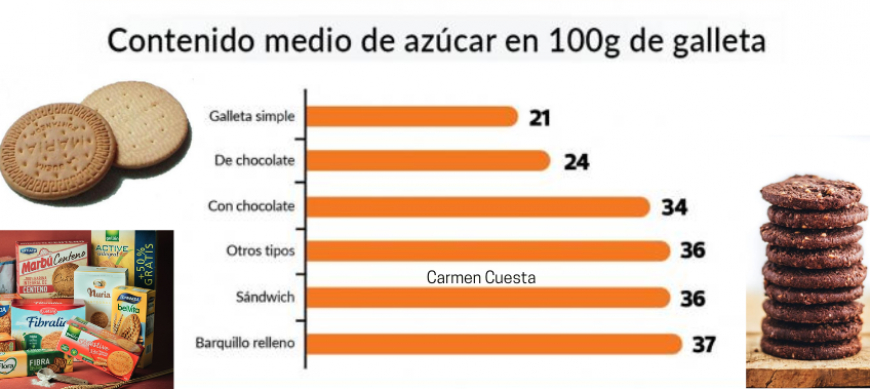 DEJA DE COMPRAR Y COMIENZA AHORRAR