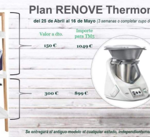 PLAN RENOVE Thermomix® modelos anteriores a TM5