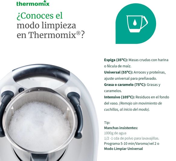 ¿Eres fan del modo limpieza Thermomix® ?