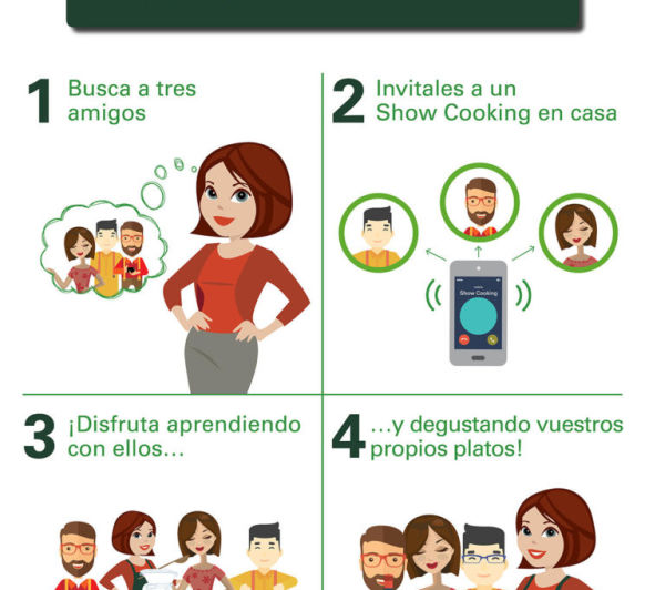 Show Cooking by Thermomix® , te atreves?