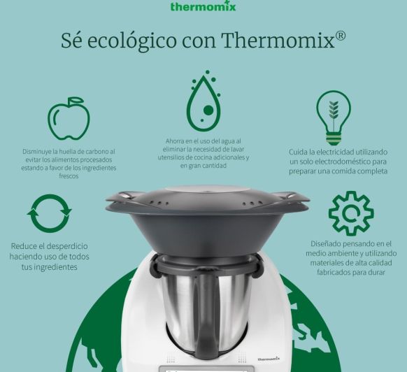 Thermomix® y el medio ambiente